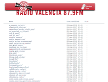 Tablet Screenshot of podcasts.radiovalencia.fm